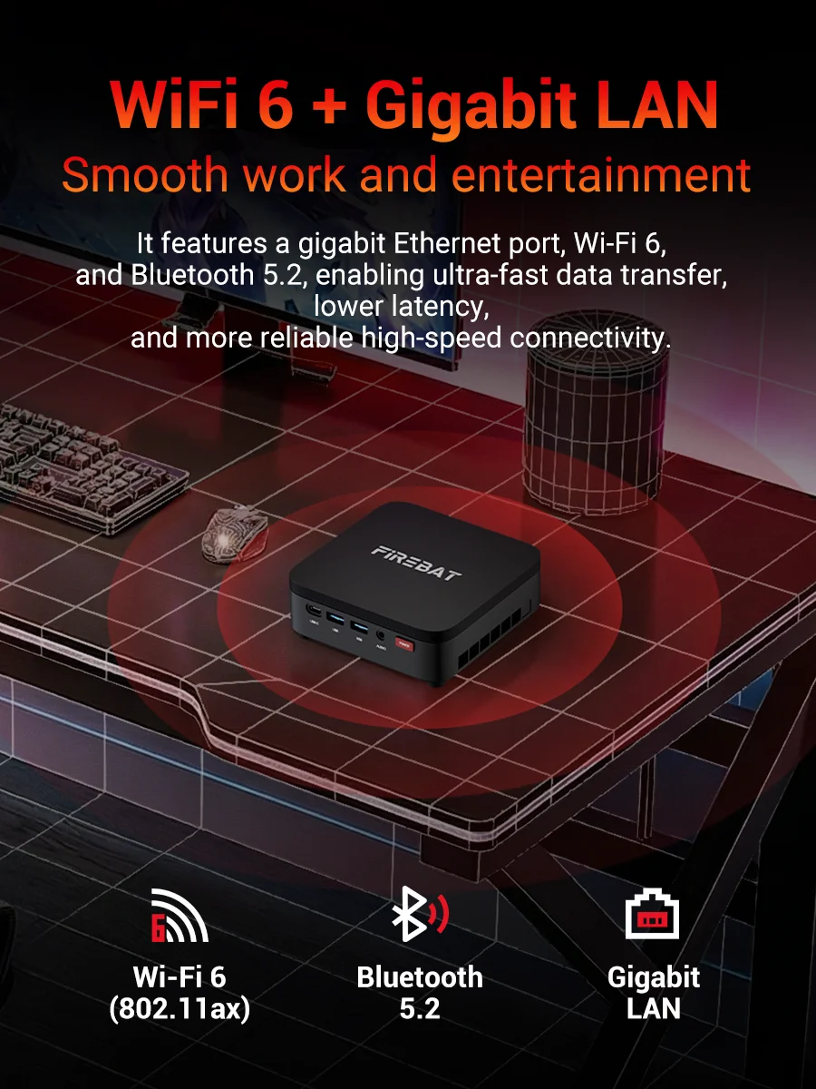 Firebat R3 Mini PC Amd Ryzen7 7730U Ryzen5 7430U Ryzen3 5 | PricZone Firebat R3 Mini PC Amd Ryzen7 7730U Ryzen5 7430U Ryzen3 5 | PricZone