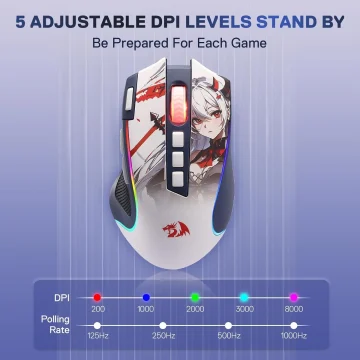 Gaming mouse with anime artwork and RGB lighting; on-screen overlay shows DPI levels (200, 1000, 2000, 3000, 8000) and polling rates (125 Hz to 1000 Hz).