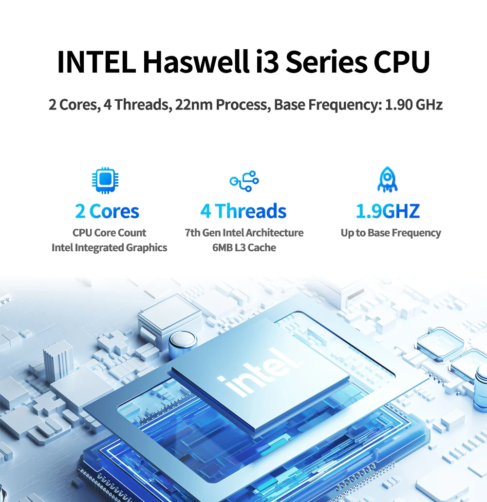 Intel Haswell i3 Series CPU infographic showing 2 cores, 4 threads, 22nm process, and 1.90 GHz base frequency with a 3D Intel processor illustration.