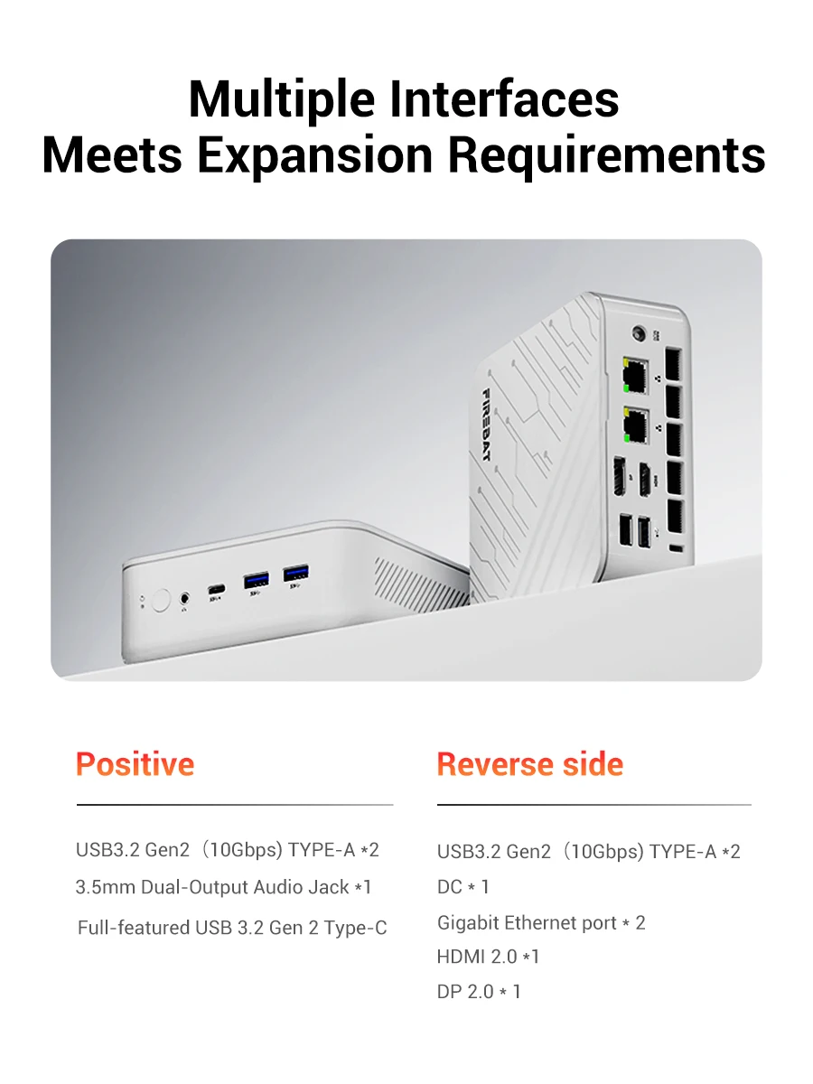 Firebat Am02 Mini PC Ryzen 7 H255 Ddr5 16Gb RAM M2 Pcie 5 | PricZone Marketing image showing a white mini PC with USB and Ethernet ports title Multiple Interfaces Meets Expansion Requirements | PricZone