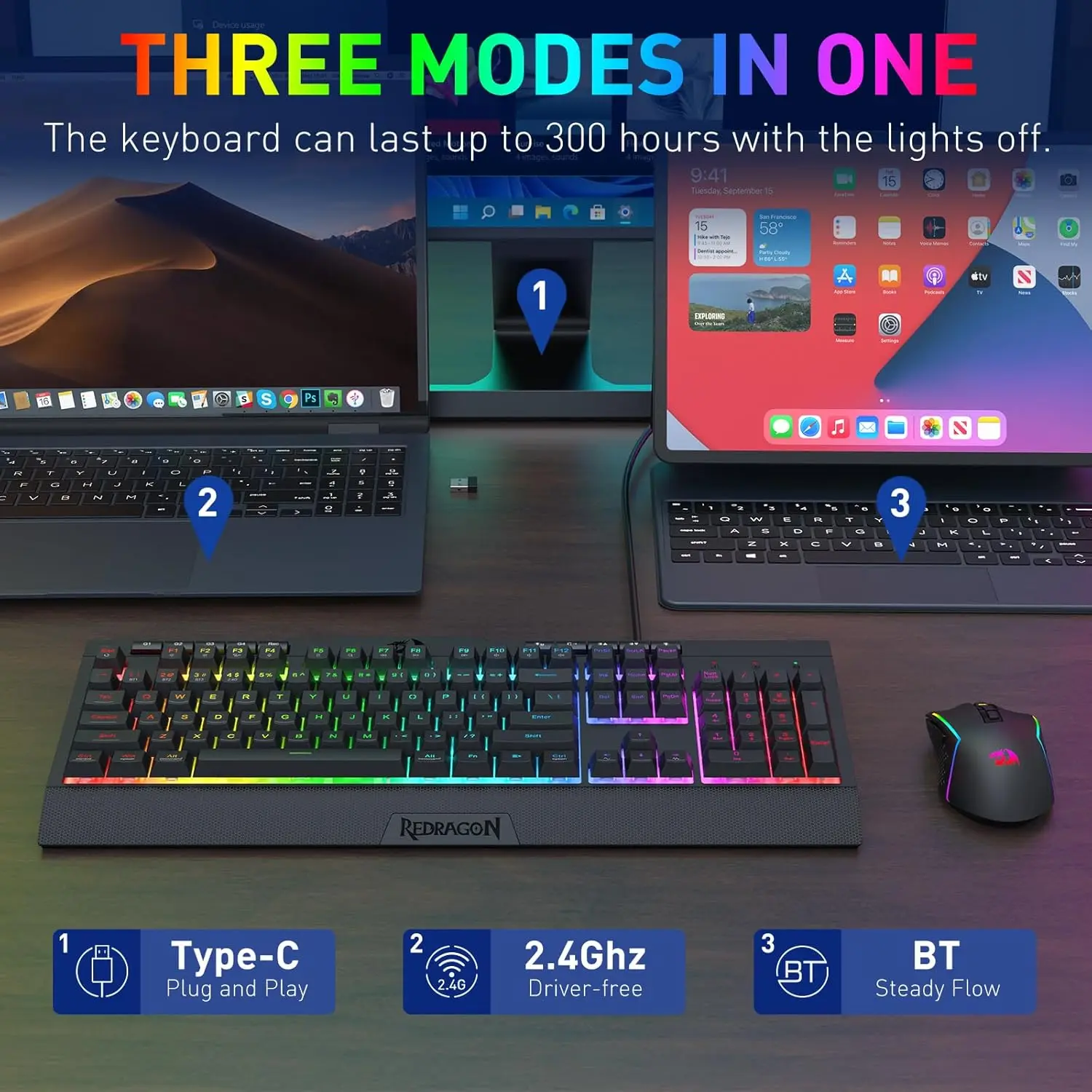 Redragon S151 Pro 3Mode Gaming Keyboard Mouse Combo 3 | PricZone Redragon S151 Pro 3 Mode Gaming Keyboard Mouse Combo 3 | PricZone