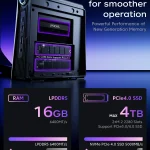 Amd Ryzen 7 H225 Gaming PC 32Gb Lpddr5 1Tb SSD 2 | PricZone Amd Ryzen 7 H225 Gaming PC 32Gb Lpddr5 1Tb SSD 2 | PricZone