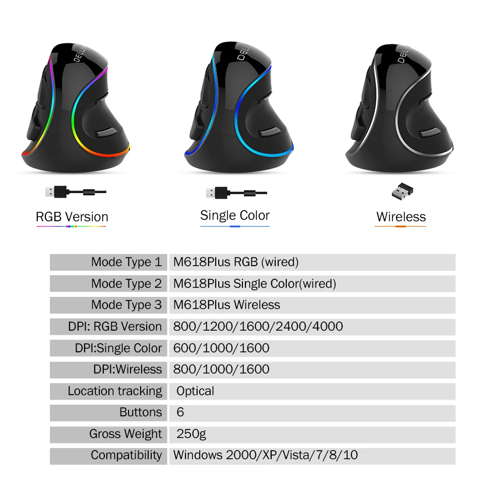 Delux M618 Plus Ergonomic Vertical Gaming Mouse 6 Buttons 6 | PricZone Delux M618 Plus Ergonomic Vertical Gaming Mouse 6 Buttons 6 | PricZone