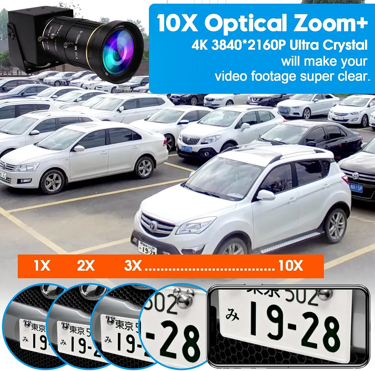 Advertising banner for a 10X Optical Zoom+ lens: blue panel with text over a car parking lot and a large camera lens in the corner.