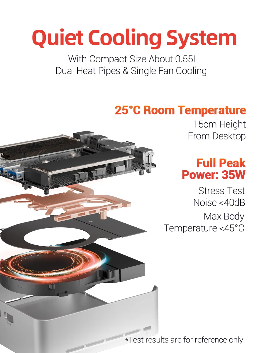 Firebat R2 Mini PC Ryzen5 3500U 16Gb RAM 512Gb SSD 4 | PricZone Firebat R2 Mini PC Ryzen5 3500U 16Gb RAM 512Gb SSD 4 | PricZone