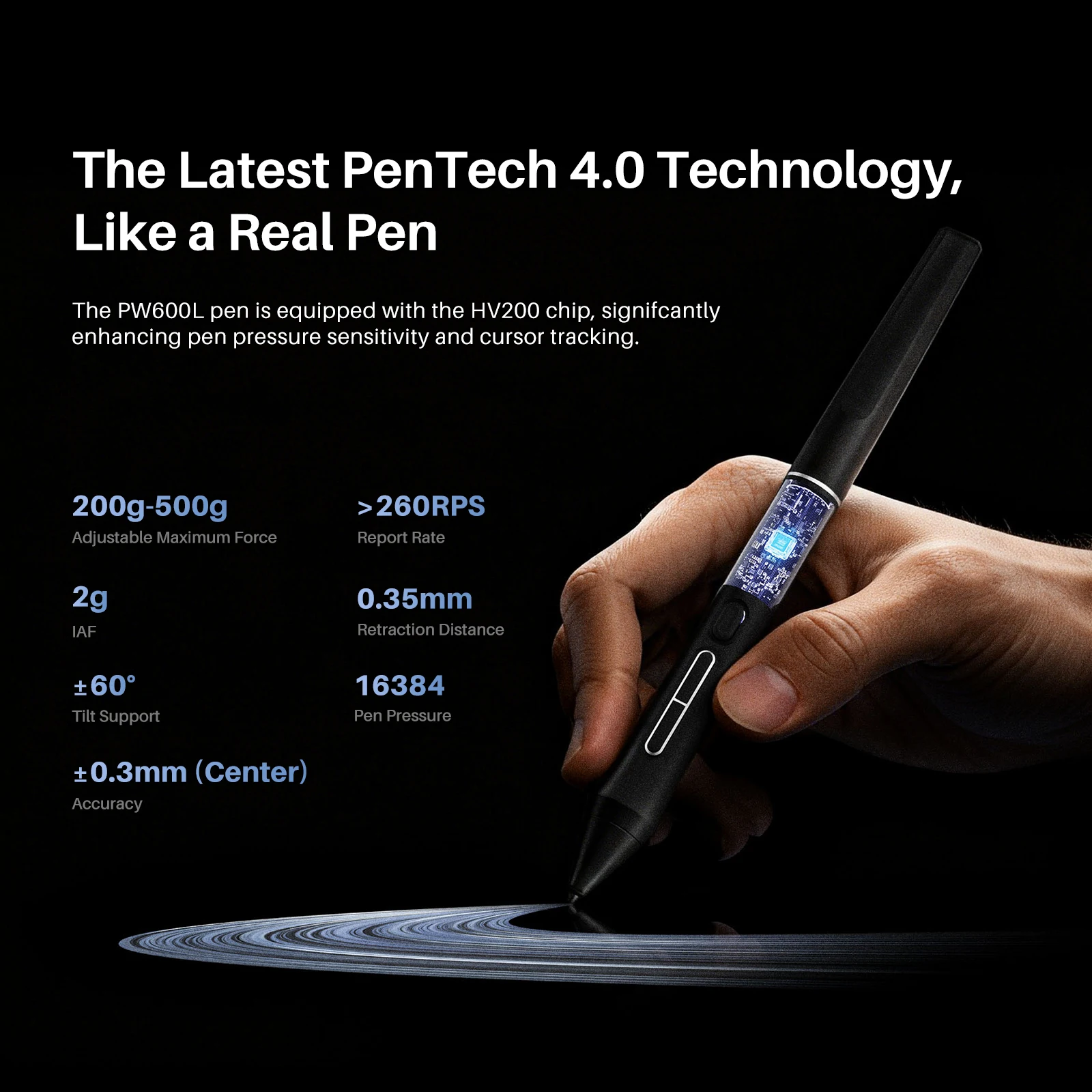 Huion Kamvas 22 Gen 3 Graphics Tablet 25K Screen 2 | PricZone Huion Kamvas 22 Gen 3 Graphics Tablet 25K Screen 2 | PricZone