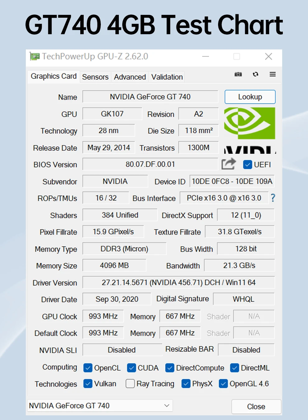 Soyo Nvidia GeForce GT 740 4Gb DDR3 Graphics Card 11