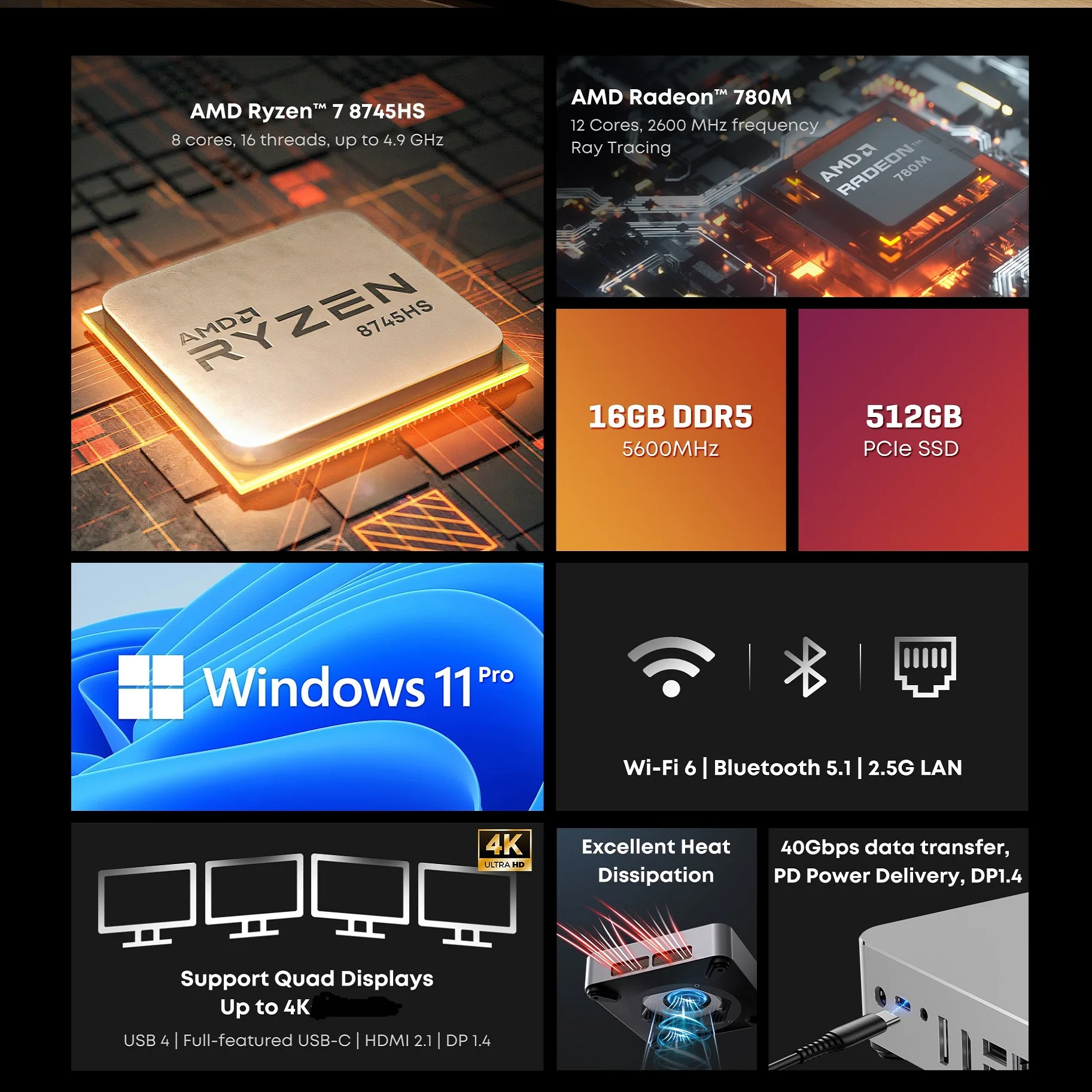 Chuwi Aubox PC R78745Hs I913900Hk Mini Desktop 2 | PricZone Chuwi Aubox PC R7 8745Hs I9 13900Hk Mini Desktop 2 | PricZone