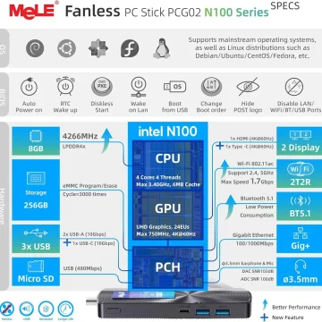 Mele Pcg02 Fanless Mini PC Stick N100 8Gb 128Gb 256Gb 2