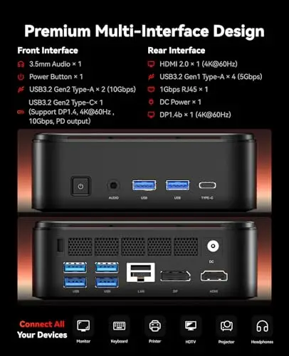 Dual-device docking station with front and rear ports: front shows 3.5mm audio, power button, two USB-A and one USB-C (PD/4K); rear shows HDMI 2.0×4, USB-A×4, Gigabit Ethernet, DC power, and DisplayPort 1.4; bottom icons depict connected peripherals (monitor, keyboard, printer, HDTV, receiver, headphones).