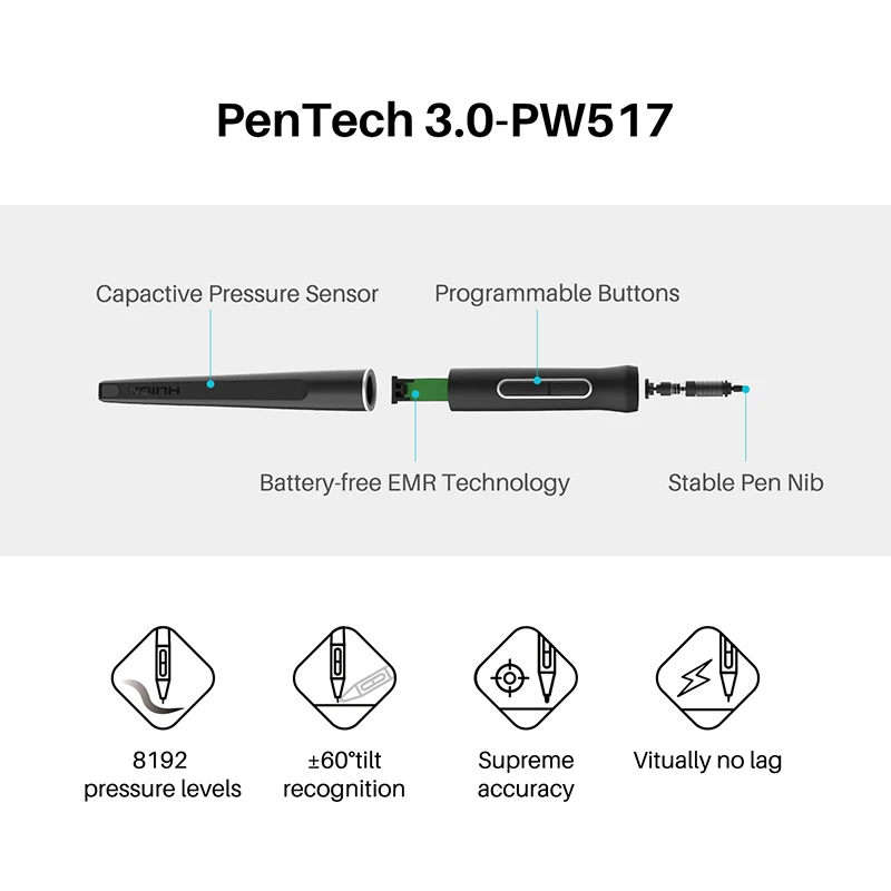 Huion Kamvas 22 Plus Graphic Pen Display Digital Art Tablet 2 | PricZone Huion Kamvas 22 Plus Graphic Pen Display Digital Art Tablet 2 | PricZone