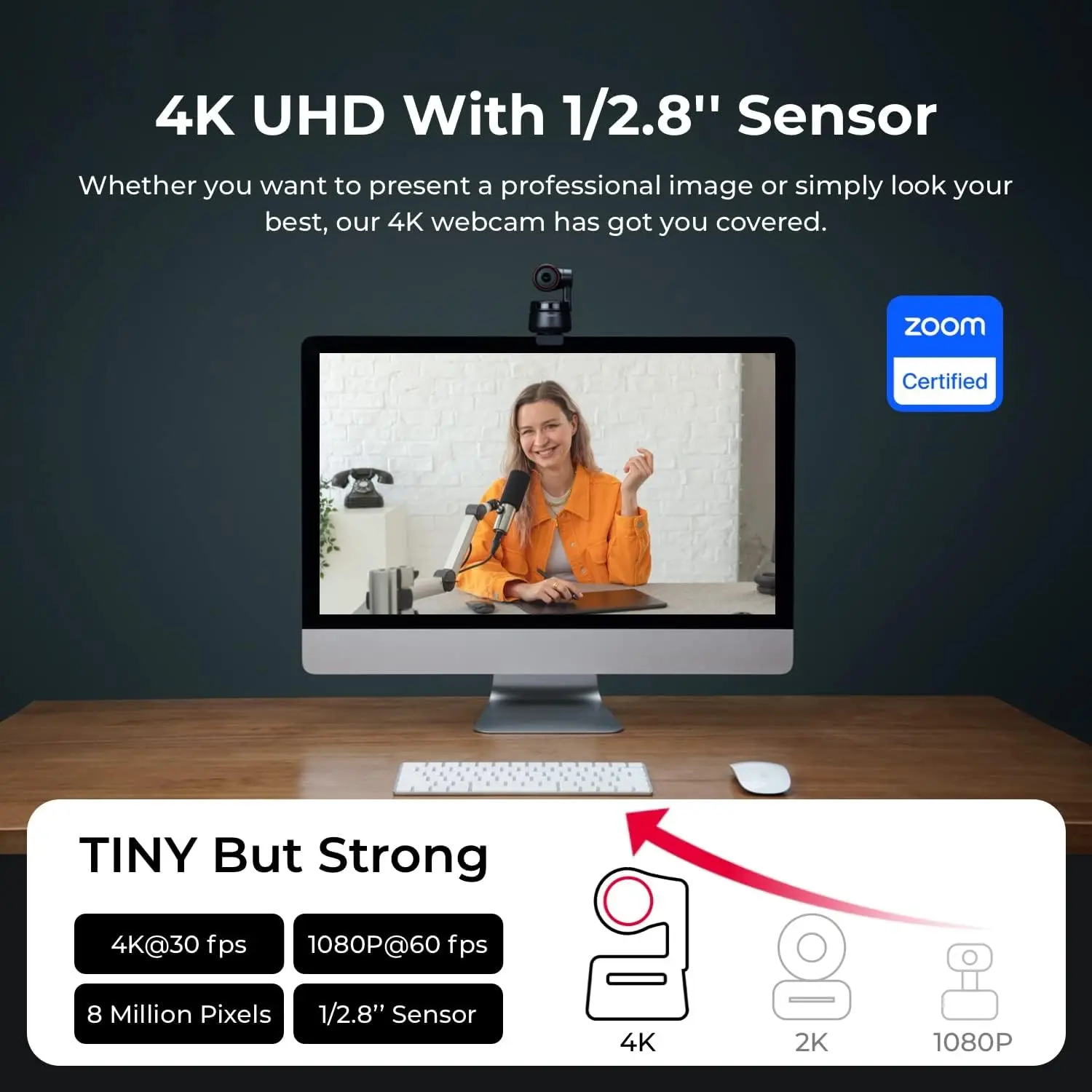 Promotional image for a 4K webcam: '4K UHD With 1/2.8" Sensor' with a presenter on a monitor and a Zoom Certified badge on the right.