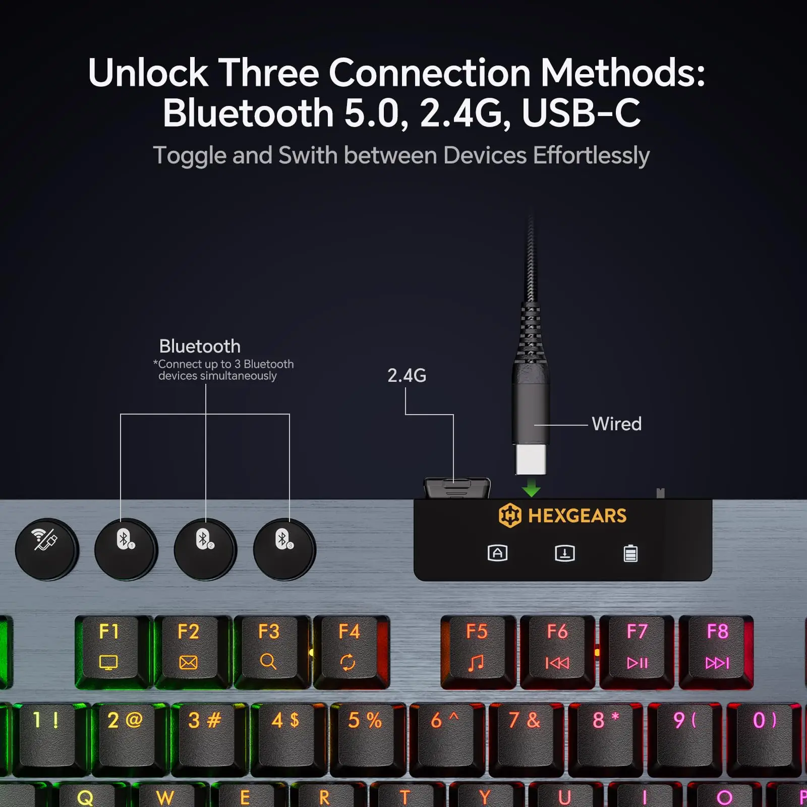 Hexgears A3 Bluetooth 24G Wireless TypeC Wired Mechanical 2 | PricZone Hexgears A3 Bluetooth 24G Wireless Type C Wired Mechanical 2 | PricZone