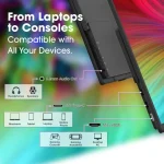 1080P 75Hz IPS Monitor for Laptop with USB C and HDMI 4 | PricZone