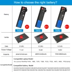 Lenovo Thinkpad Laptop Battery 108V 6600Mah 6 | PricZone