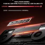 Promotional image showing high end memorySSD upgrade LPDDR5 6400MHz and DDR5 4800MHz specs with a floating RAM module concept titled Upgrade Freedom | PricZone