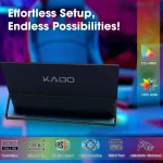 1080P 75Hz IPS Monitor for Laptop with USB C and HDMI 2 | PricZone