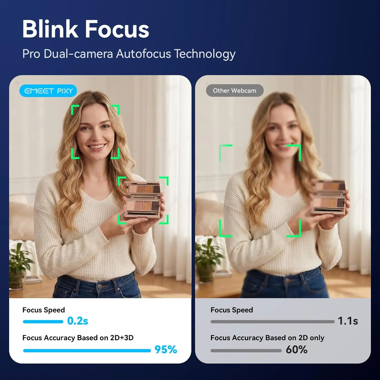Dual-Camera AI PTZ 2K Webcam with Auto-Tracking and Gesture 11
