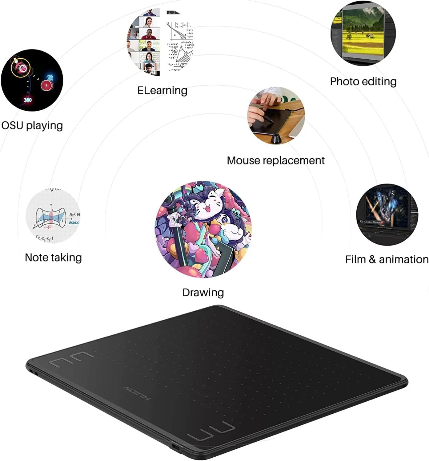 Huion Hs64 6X4 Inches Graphic Drawing Tablet for Android 2 | PricZone Circular infographic around a drawing tablet labeling uses OSU playing note taking drawing e learning photo editing mouse replacement film and animation | PricZone