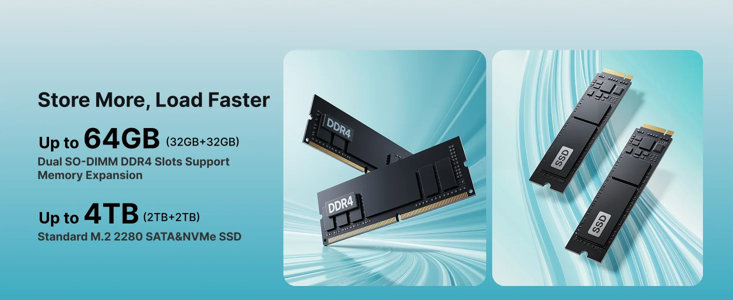 Banner ad promoting storage upgrades: DDR4 memory sticks and M.2 NVMe SSDs with the 'Store More, Load Faster' headline on a blue gradient.
