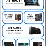 Yeah Magic Gaming Desktop AMD Ryzen 5 5600GT 39GHz 2 | PricZone