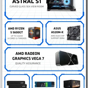 Yeah Magic Gaming Desktop AMD Ryzen 5 5600GT 3.9GHz 2