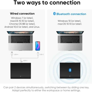 Inch Wireless Drawing Tablet with Stylus and Shortcut Remote 2