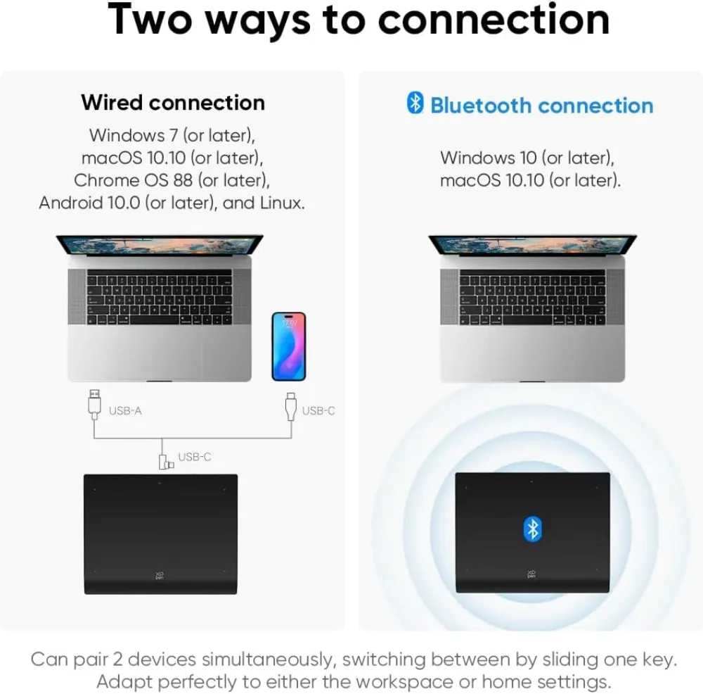 Inch Wireless Drawing Tablet with Stylus and Shortcut Remote 2 | PricZone Inch Wireless Drawing Tablet with Stylus and Shortcut Remote 2 | PricZone