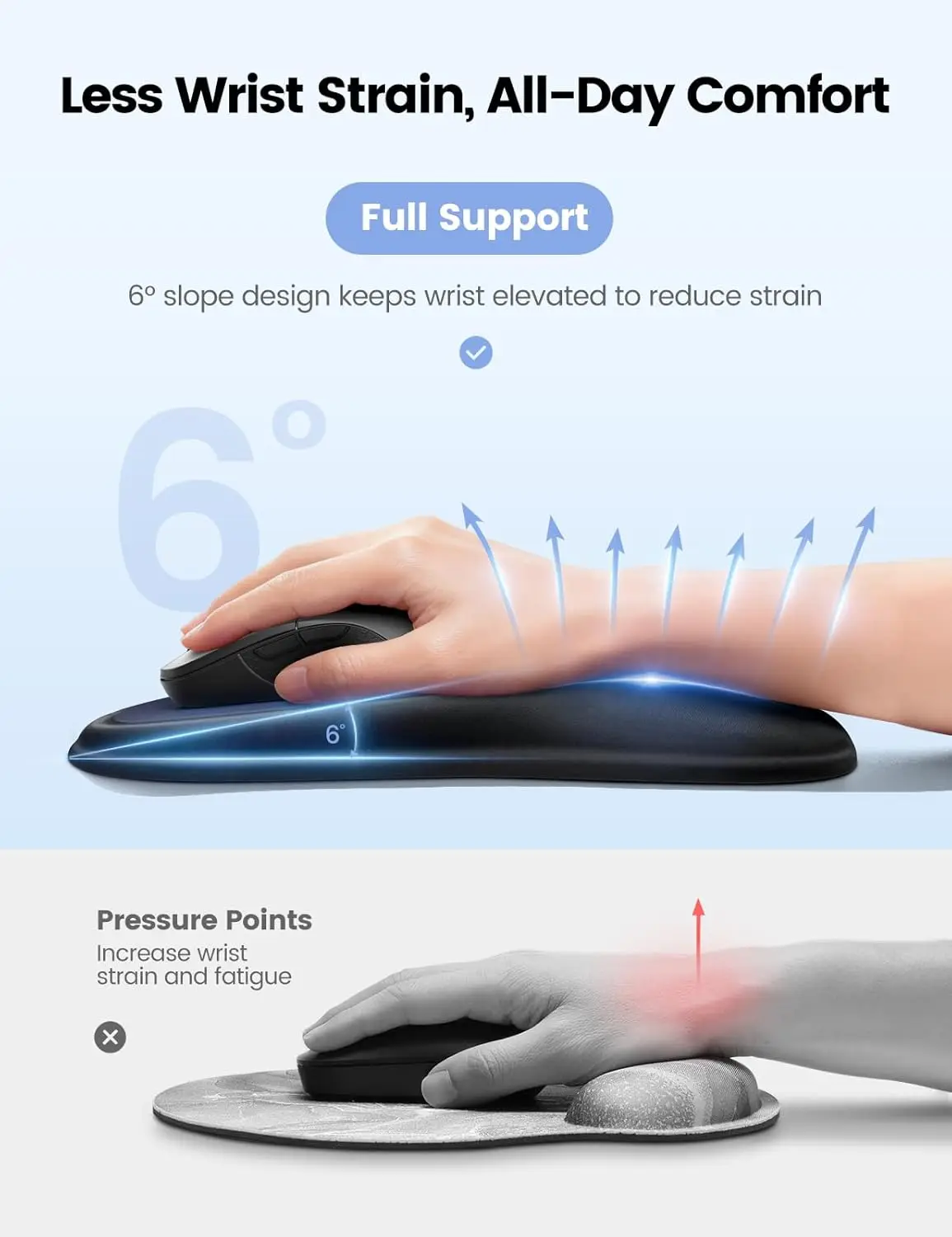 Ergonomic Mouse Pad with Wrist Rest and Memory Foam Support 4 | PricZone Ergonomic Mouse Pad with Wrist Rest and Memory Foam Support 4 | PricZone