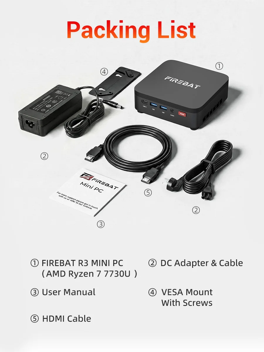 Packing list for FIREBAT R3 Mini PC: main unit, power adapter, HDMI and USB cables, user manual, and VESA mount with screws.