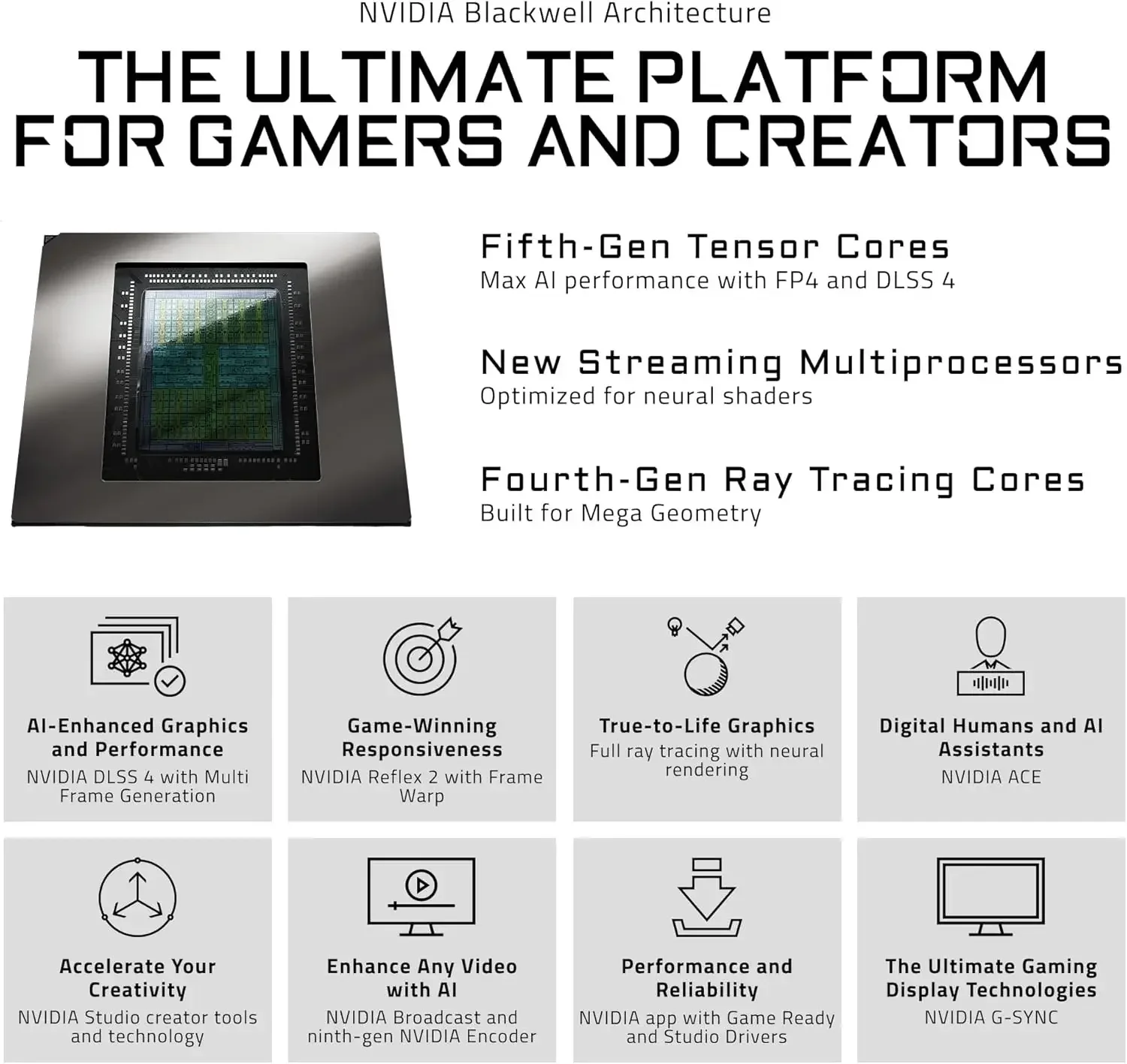 Geforce Rtx 5080 Windforce Oc Sff 16G Graphics Card 4 | PricZone Hero banner for NVIDIA Blackwell Architecture The Ultimate Platform for Gamers and Creators with a processor die image and features like Fifth Gen Tensor Cores Streaming Multiprocessors and Ray Tracing Cores | PricZone