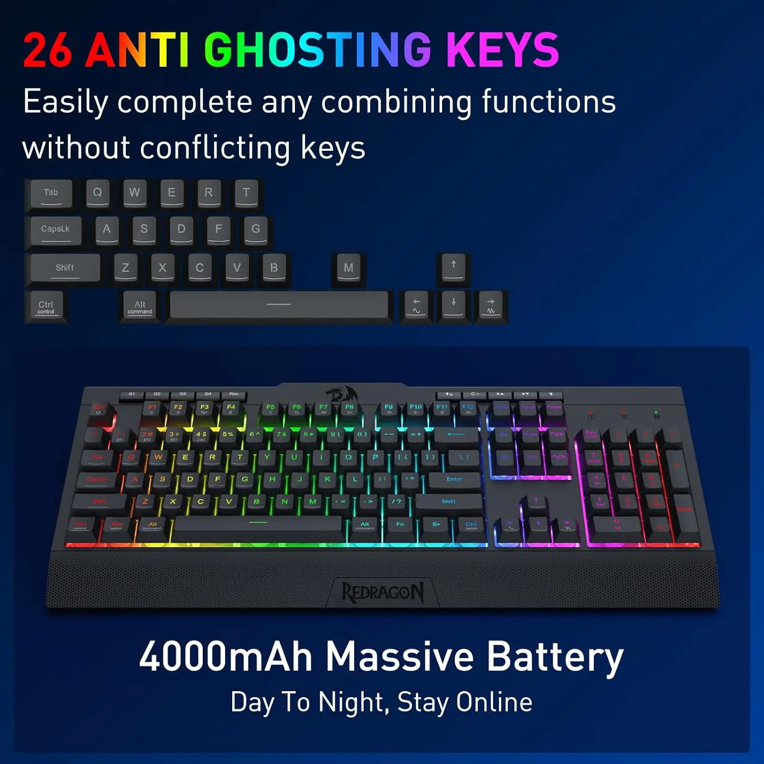 Redragon S151 Pro 3Mode Gaming Keyboard Mouse Combo 6 | PricZone Redragon S151 Pro 3 Mode Gaming Keyboard Mouse Combo 6 | PricZone