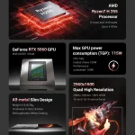 Firebat Huan 16 Pro Amd Ryzen 7 H 255 Rtx 5060 16GB DDR5 6 | PricZone Hero banner AMD Ryzen7 H255 Processor with 8 cores16 threads up to 49GHz highlighted on a circuit board | PricZone