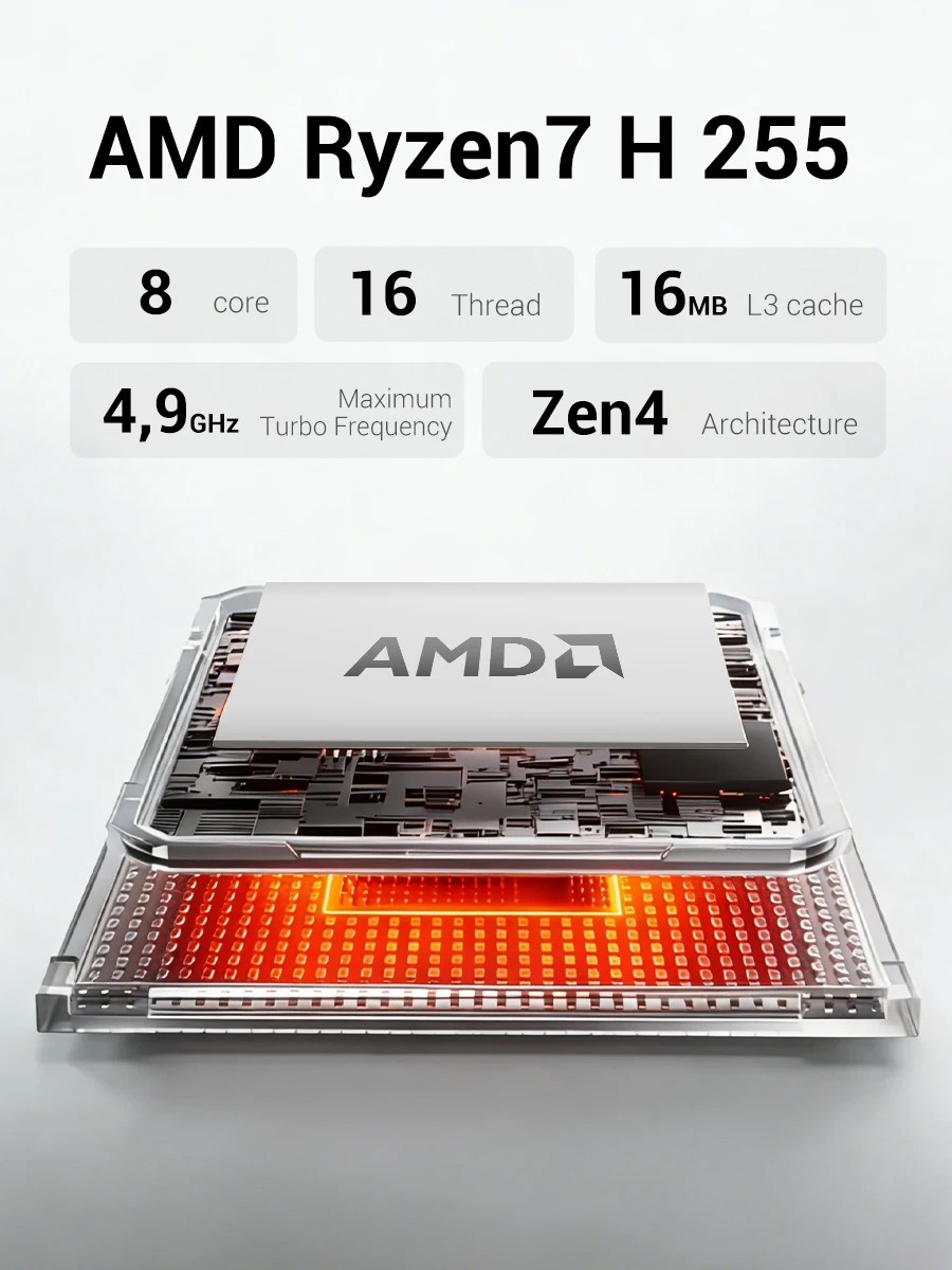 Firebat Am02 Mini PC Ryzen 7 H255 Ddr5 16Gb RAM M2 Pcie 2 | PricZone Firebat Am02 Mini PC Ryzen 7 H255 Ddr5 16Gb RAM M2 Pcie 2 | PricZone
