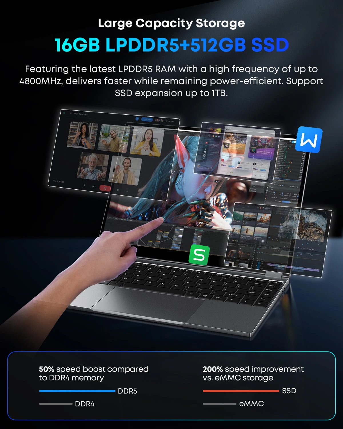 Chuwi Freebook 2In1 Laptop Inteln150 134 25K 4 | PricZone Chuwi Freebook 2 In 1 Laptop Inteln150 134 25K 4 | PricZone