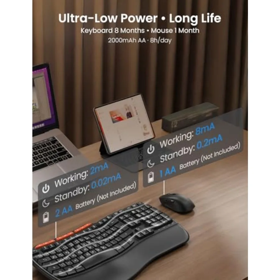 Desk setup with keyboard, tablet, and mouse; overlaid text promotes ultra-low power and long battery life for devices.