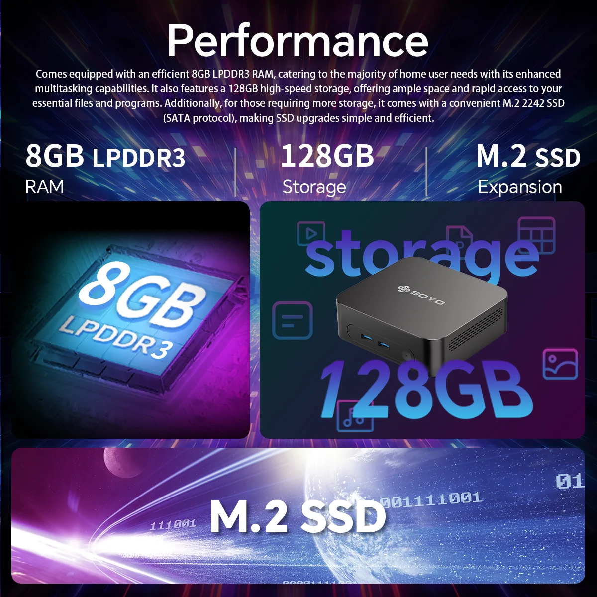 Soyo Y5 Intel Core I3 4030U Mini PC with 8Gb RAM and 128Gb 6 | PricZone Soyo Y5 Intel Core I3 4030U Mini PC with 8Gb RAM and 128Gb 6 | PricZone