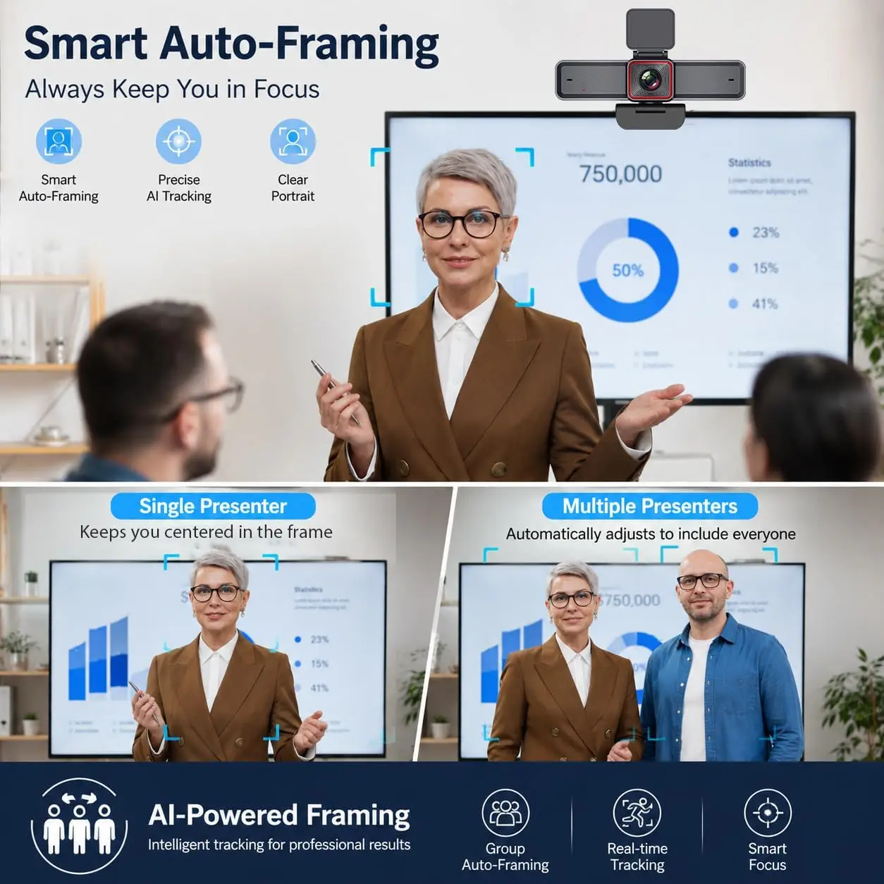 Presenter in a brown suit explains data on a screen with charts; camera rig above, illustrating an AI-powered framing demo.