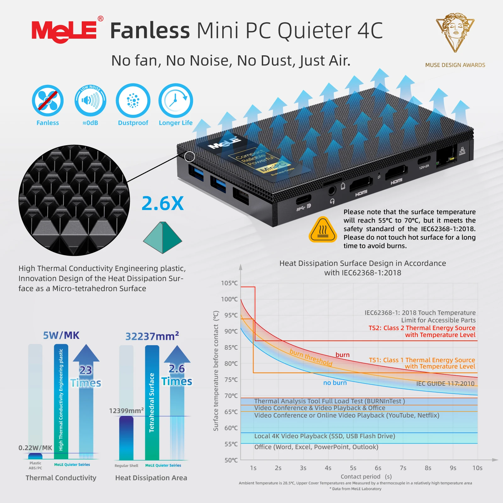 Mele Quieter4C N150 Fanless Mini PC with 8Gb Ddr4 RAM 5 | PricZone Mele Quieter4C N150 Fanless Mini PC with 8Gb Ddr4 RAM 5 | PricZone
