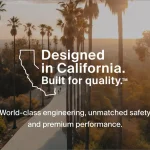 Ergonomic Gel Mouse Pad with Wrist Support and NonSlip Base 3 | PricZone Palm tree lined road at sunset in California with branding text Designed in California Built for quality and a tagline about engineering and safety | PricZone