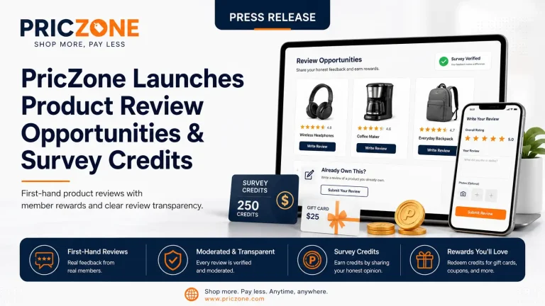 Promotional banner for PricZone announcing product review opportunities and survey credits with devices shown on screen and mobile app visuals | PricZone