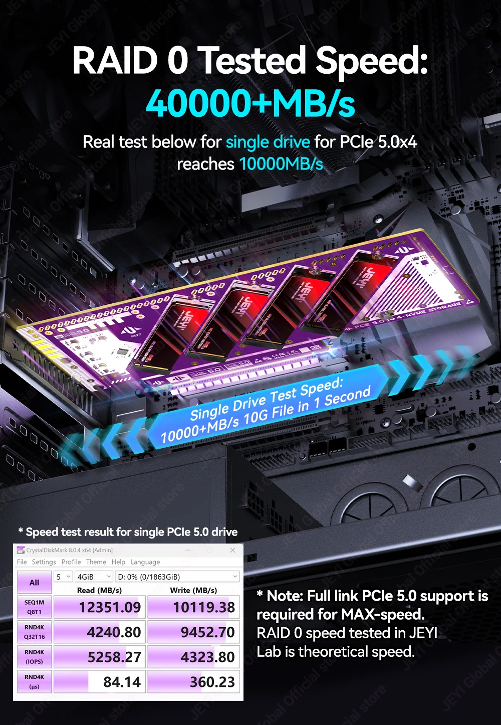 Jeyi Pcie 5.0 X16 Quad M.2 Expansion Card with 4-Bay Nvme 13