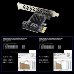 Ports SATA III PCIe Expansion Card 6Gbps 30 to 1X4X 2 | PricZone