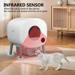 Fumoi Smart Self Cleaning Cat Litter Box Large Capacity 5 | PricZone