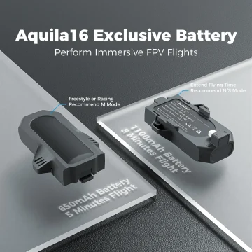 Betafpv Aquila16 Brushless Racing Drone FPV Kit 2