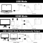 4K USB Camera with Manual Zoom and Variable Focus 6 | PricZone