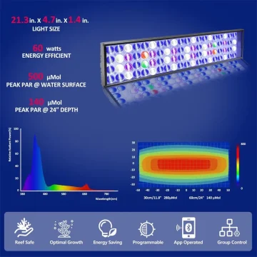Popbloom Reef Timer Control LED Aquarium Light Full 2