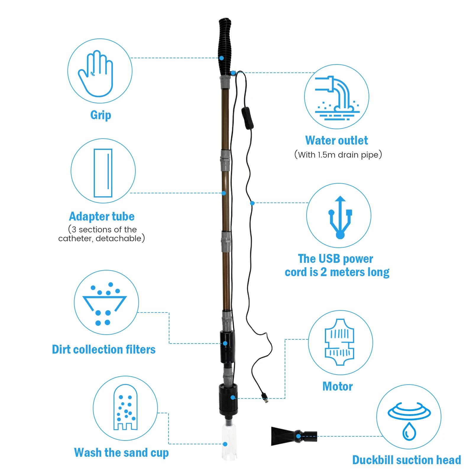 6 In 1 Aquarium Gravel Cleaner Tool Strong Suction Electric 4 | PricZone 6 In 1 Aquarium Gravel Cleaner Tool Strong Suction Electric 4 | PricZone