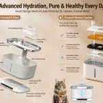 Cordless Cat Water Fountain 35L 8000Mah Rechargeable 7 | PricZone