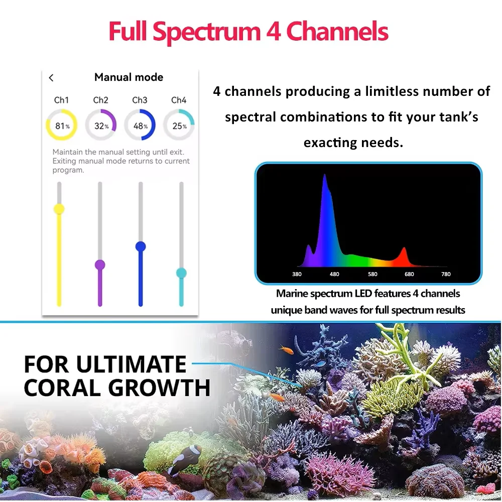 New Popbloom Rl90 WiFi LED Aquarium Light Full Spectrum 5 | PricZone New Popbloom Rl90 WiFi LED Aquarium Light Full Spectrum 5 | PricZone